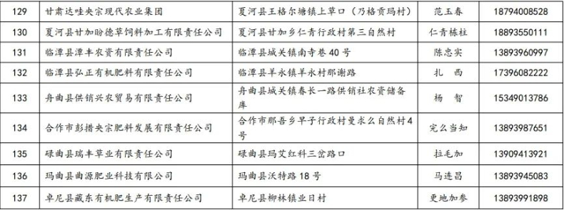 216156824633831831d2138cf5c37a9a.jpeg 甘南.jpeg