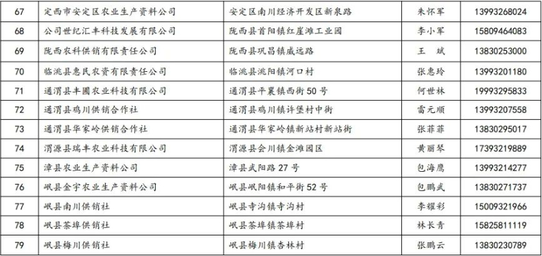 eac96d127dc648acd72fce05417c119b.jpeg 定西.jpeg